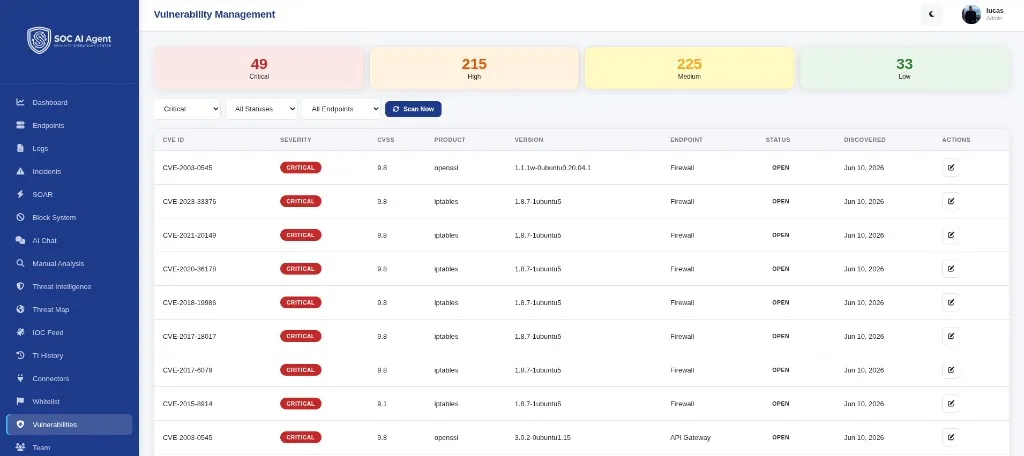 SOC AI Agent Schwachstellenmanagement-Dashboard