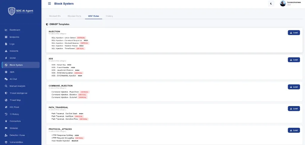 Panneau de règles et blocages WAF intégré de SOC AI WebApps