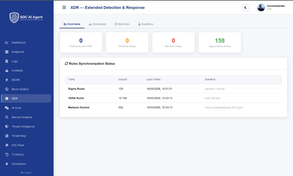 Panel Agent XDR y Reglas Sigma de SOC AI Agent